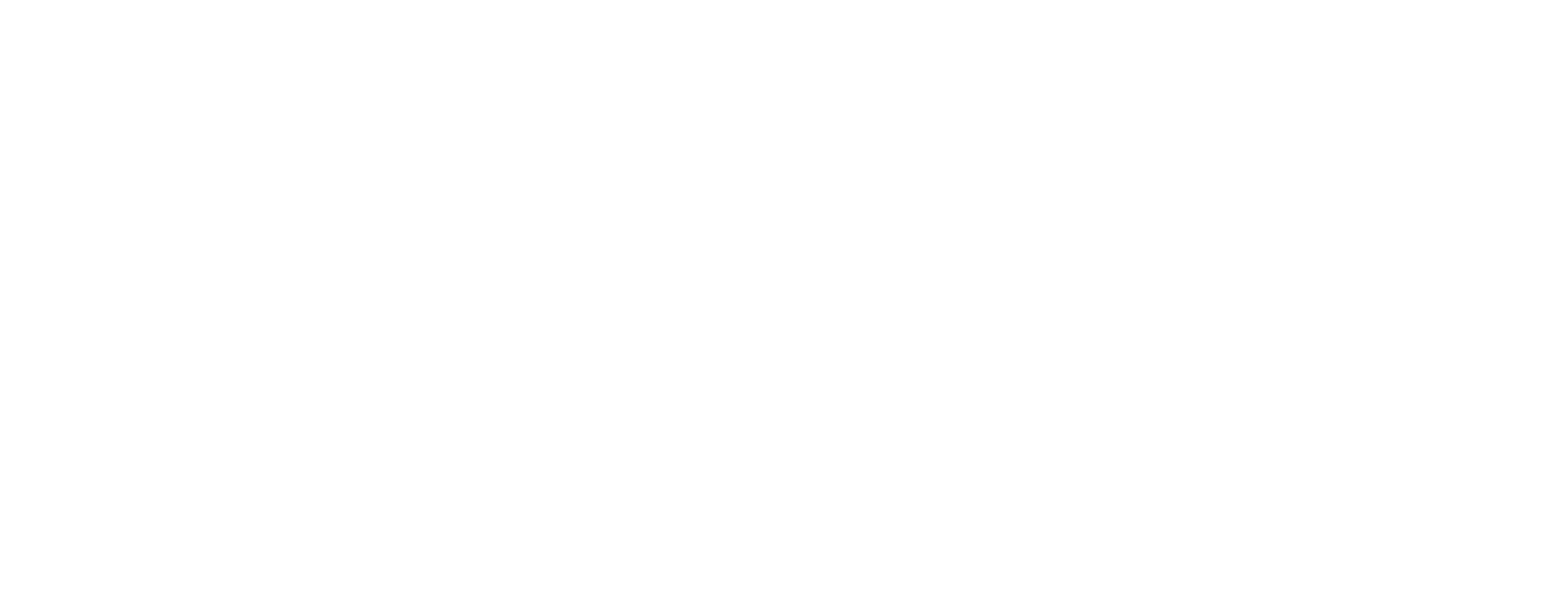 Pet People Care